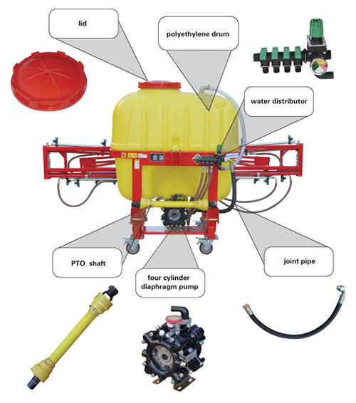 Pagpapanatili ng pag-install at pagtuturo ng operasyon ng spraying machine